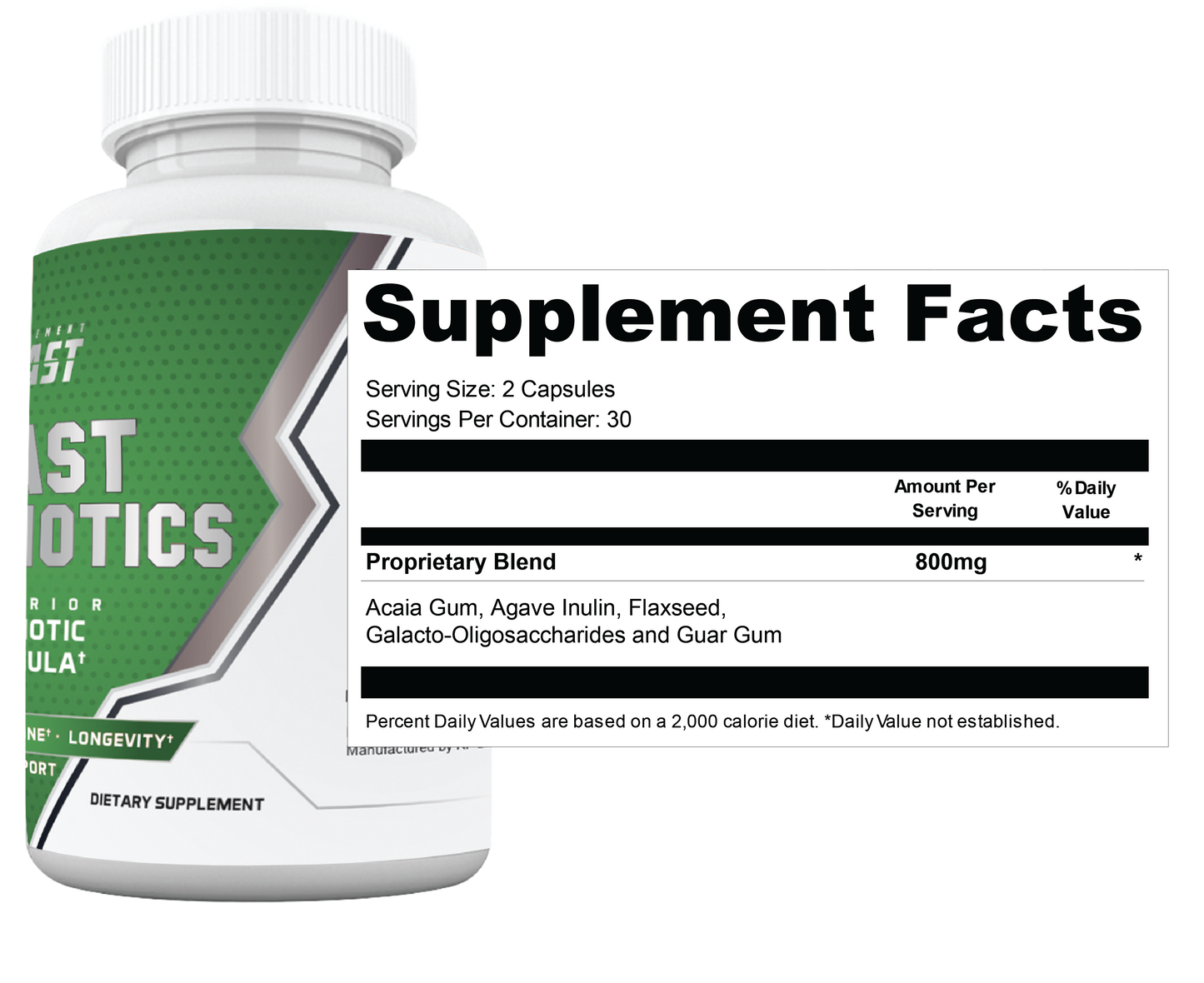 Beast Pre-Biotics