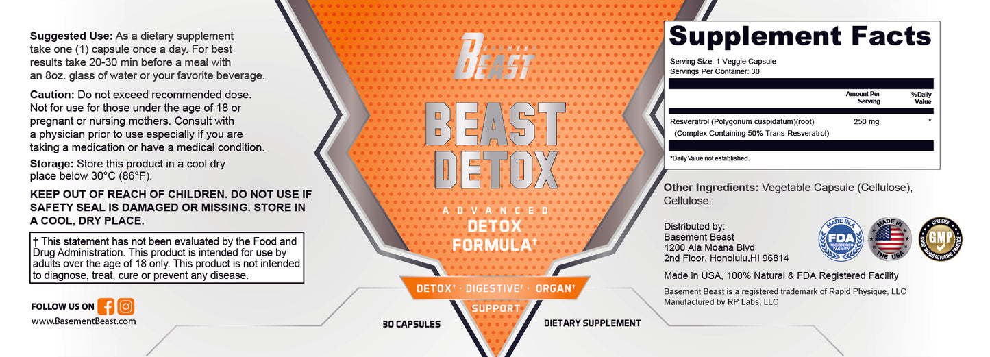 Beast Detox