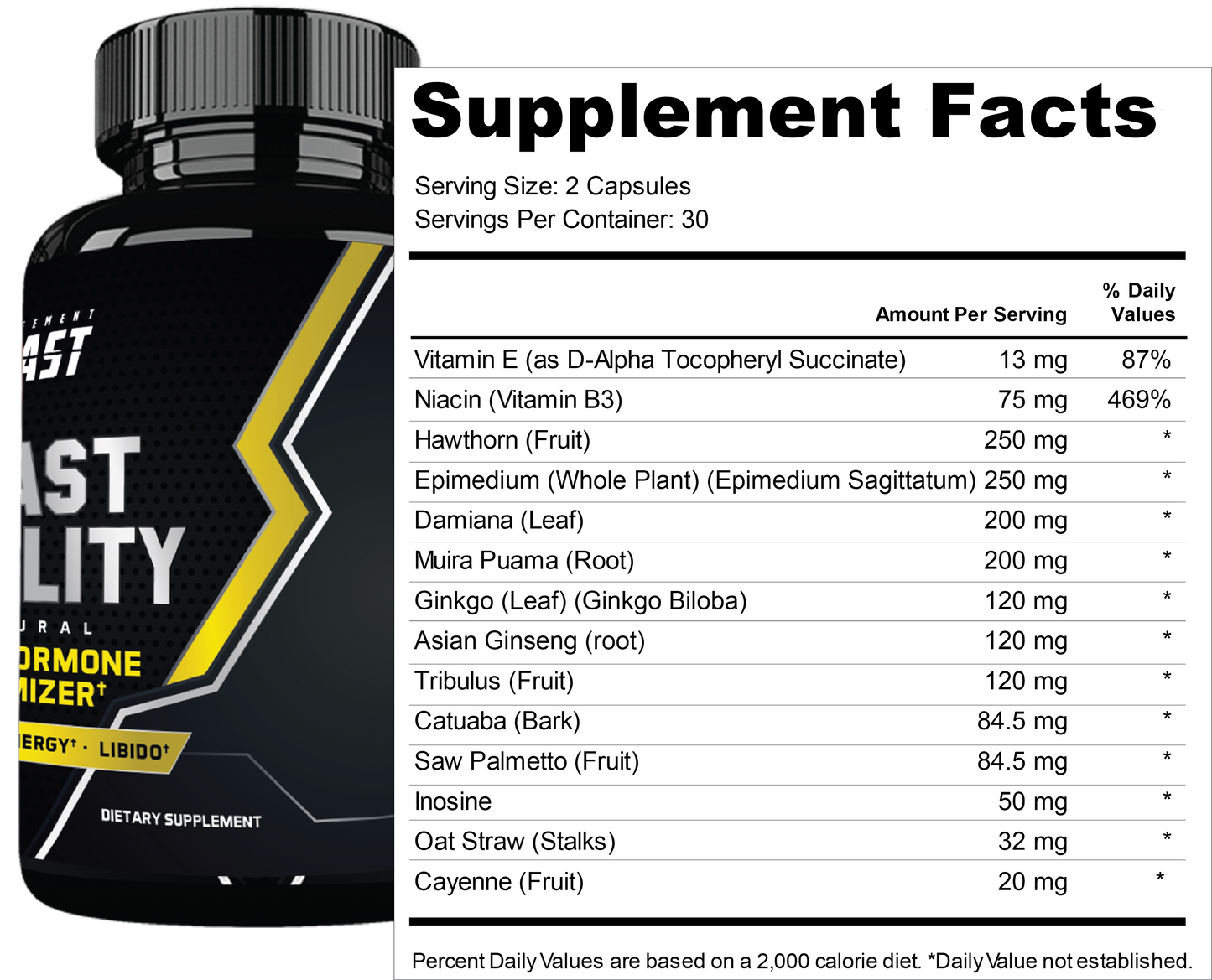 Beast Performance Stack